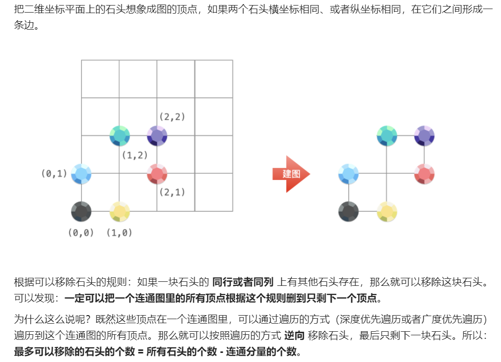 题目描述