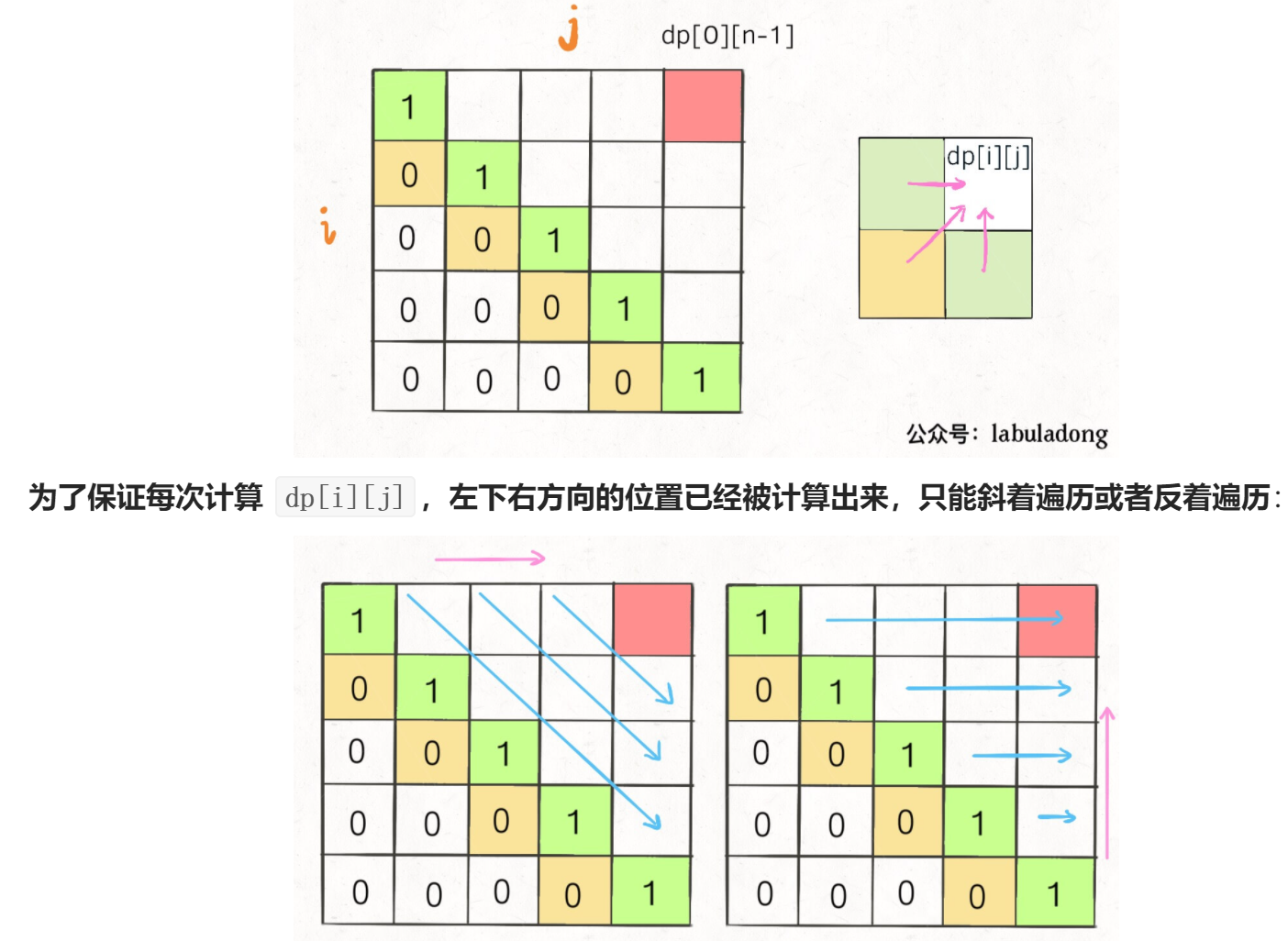 题目描述